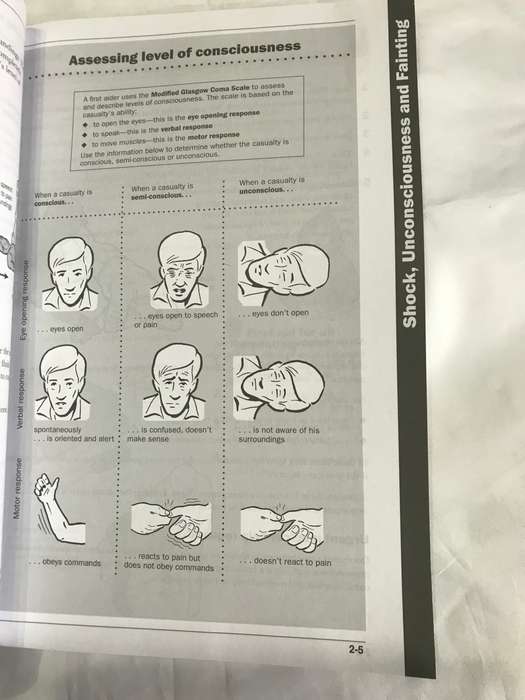 First Aid Training- First on the Scene Learner Reference Guide Standard level ST John