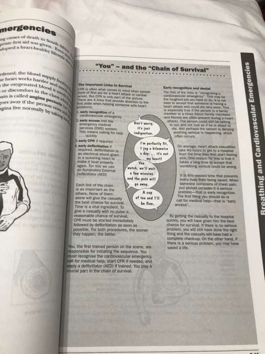 First Aid Training First on scene Learner Reference Guide Emergency Level ST John