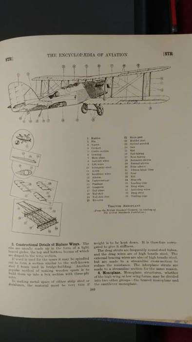 Encyclopedia of Aviation