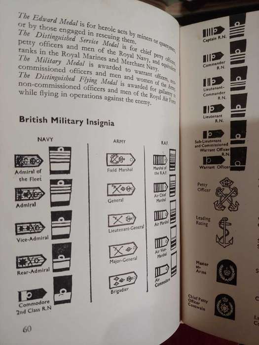 Every Boy`s Handbook
