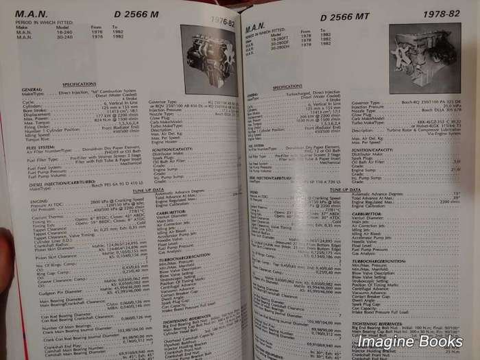 Commercial Vehicle Data Digest 97/98