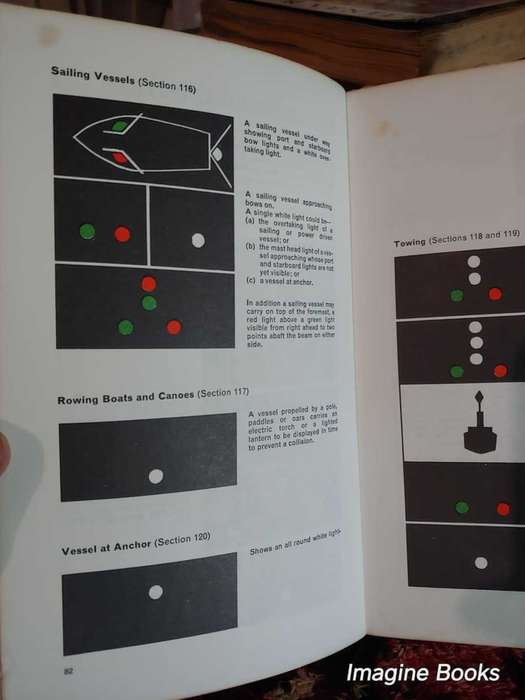 Rhodesian Waters - Handbook & Guide