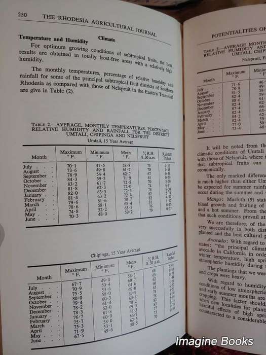 Rhodesia Agricultural Journal