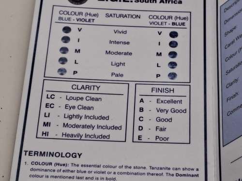 E.G.L Certified 0,654ct Natural Tanzanite -Emerald-Blue-Violet,Light,-full report -in Capsule