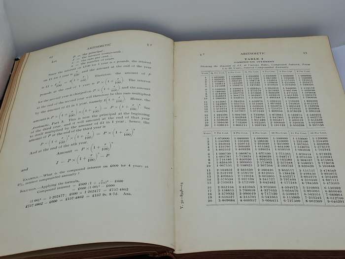 ANTIQUE BOOK 1914: I.C.S Reference Library 52