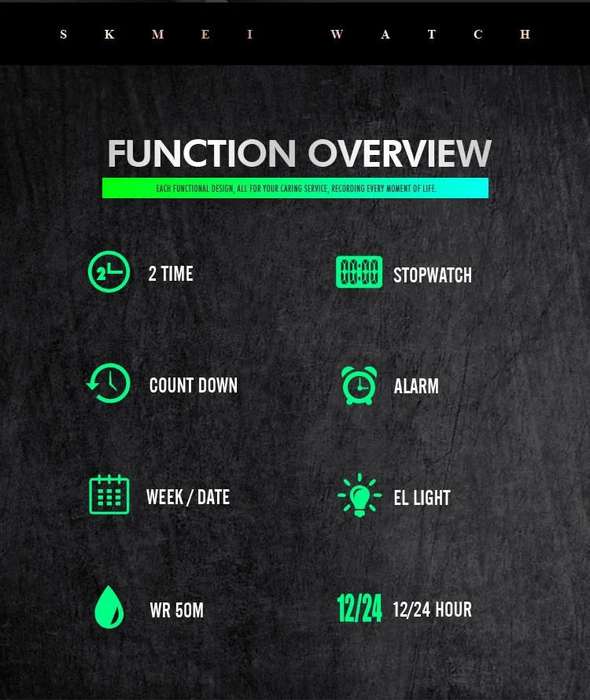 Quality, 50mWaterproof, Large Clear Digits, Genuine Silicone Strap , Dual Time, Luminous night-light