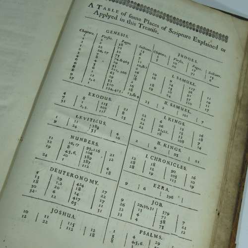 A Discourse concerning the Holy Spirit - 1674 edition printed by J. Darby