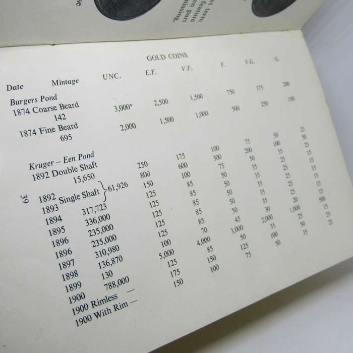The South African coin collectors handbook 1970 / 71 Allen Jaffe
