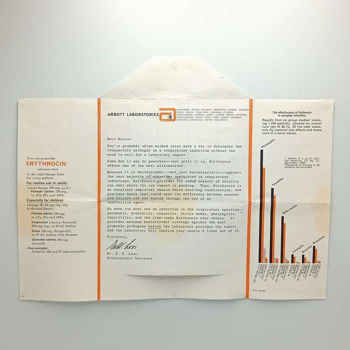 Abbott Laboratories Erythrocin  leaflet posted in 1968 from Mauritius to Johannesburg
