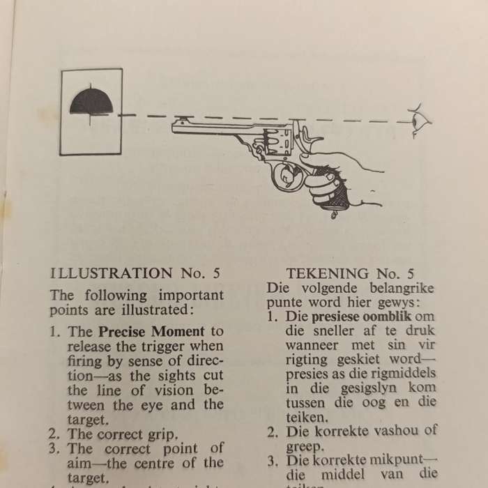 The Possession, Use, Care and Safe Custody of Firearms by Col. J.A Noppe