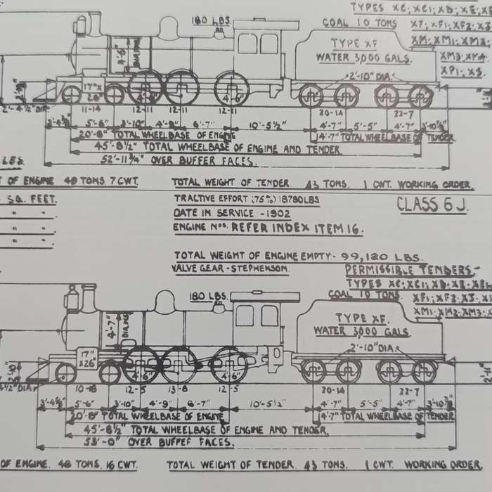 The Locomotives of the South African Railways by Bernard Zurnamer