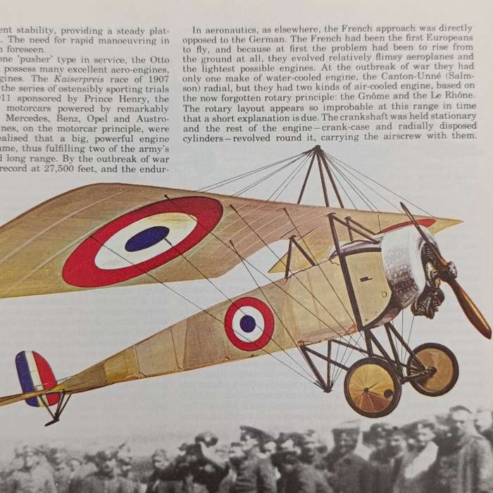 Fighting Aircraft of World Wars one and two
