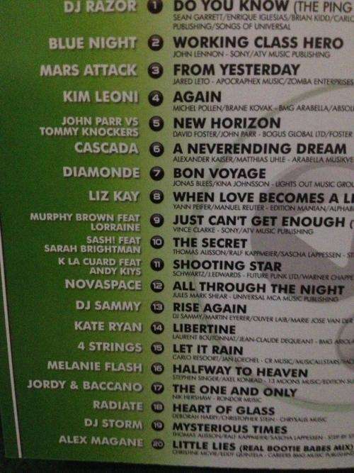CD - XL Dance 2007 (2cd)