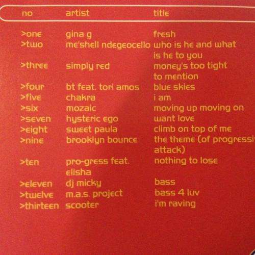 CD - Various Artists - Millennium