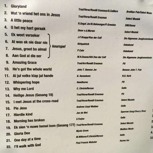 CD - Ryan Walt - 22 Grootste Geestelike Panfluit Treffers