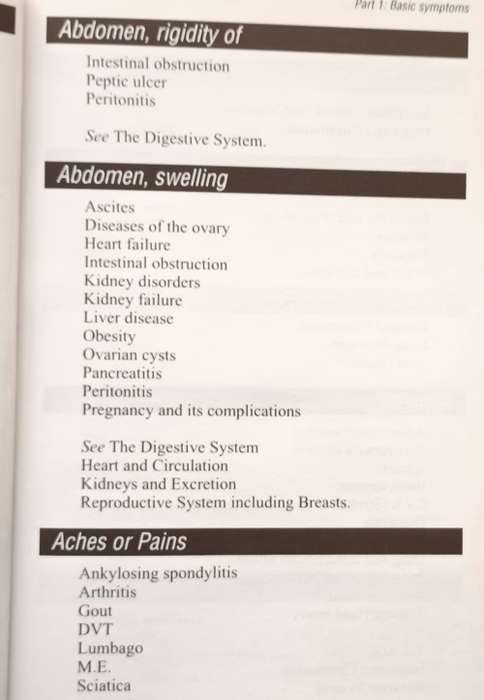 Your Symptoms Diagnosed - Dr B Cooper and Dr L Gerlis - Paperback