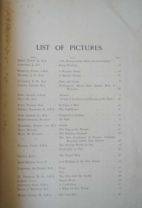 Book-The Nations Pictures-48 Pictures of National Galary Paintings.