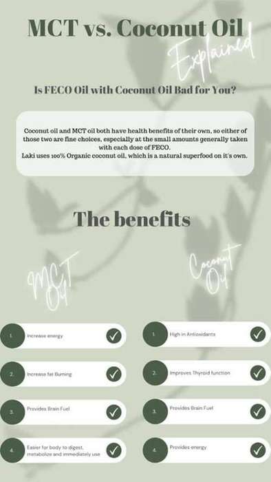AM Coconut Oil 15ml