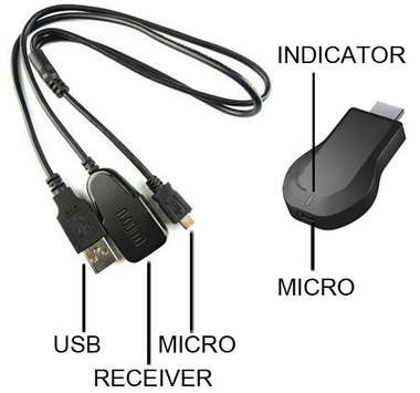 HDMI STREAMING MEDIA PLAYER