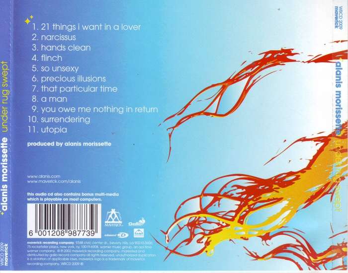 ALANIS MORISSETTE - Under rug swept (CD) WBCD 2009 NM