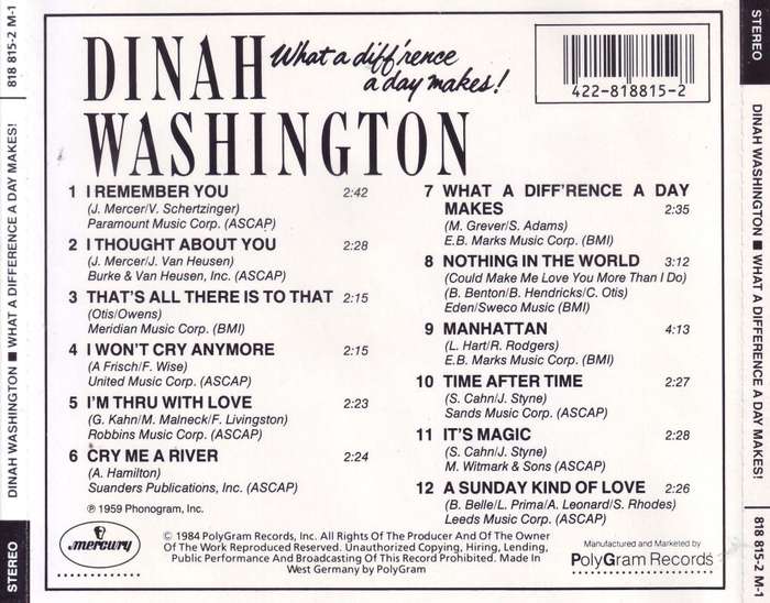 DINAH WASHINGTON - What a diff'rence a day makes (CD) 818 815-2 M-1  EX