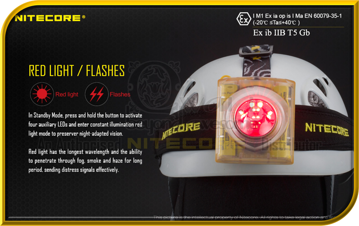 NITECORE EH1 Intrinsically Safe Explosion-Proof HeadLamp (260 Lumens)