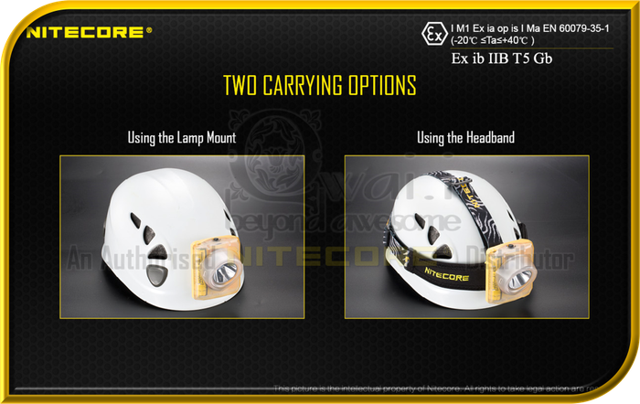 NITECORE EH1 Intrinsically Safe Explosion-Proof HeadLamp (260 Lumens)