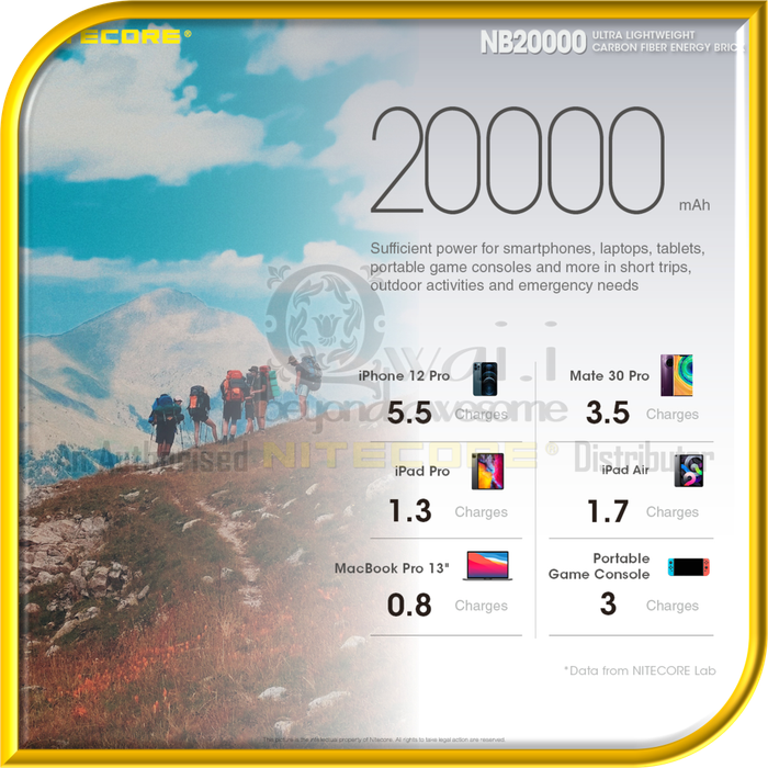 NITECORE NB20000 Ultra Lightweight Carbon Fiber PowerBank (20,000mAh)