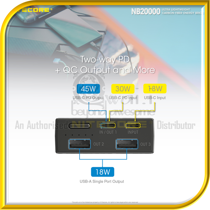 NITECORE NB20000 Ultra Lightweight Carbon Fiber PowerBank (20,000mAh)