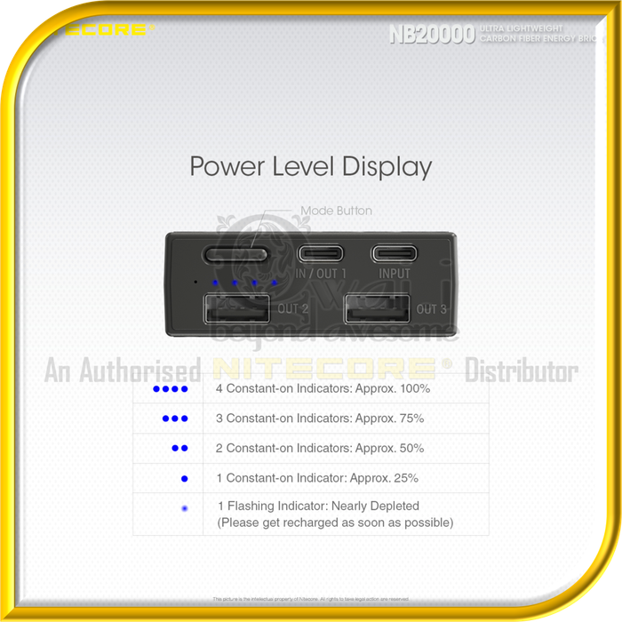 NITECORE NB20000 Ultra Lightweight Carbon Fiber PowerBank (20,000mAh)