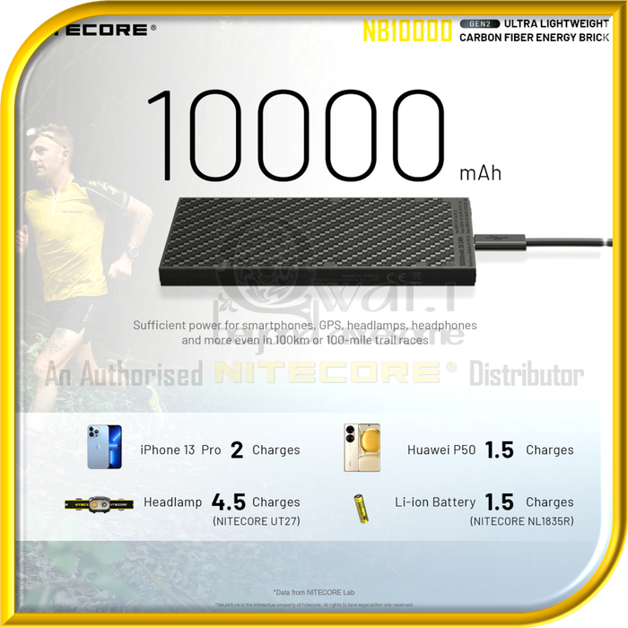 NITECORE NB10000 GEN2 Ultra Lightweight Carbon Fiber PowerBank (10,000mAh)