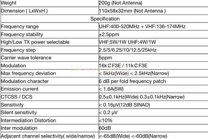 2 For R BaoFeng BF-F8HP (UV-5R 3rd Gen) 8-Watt Dual Band Two-Way Radio