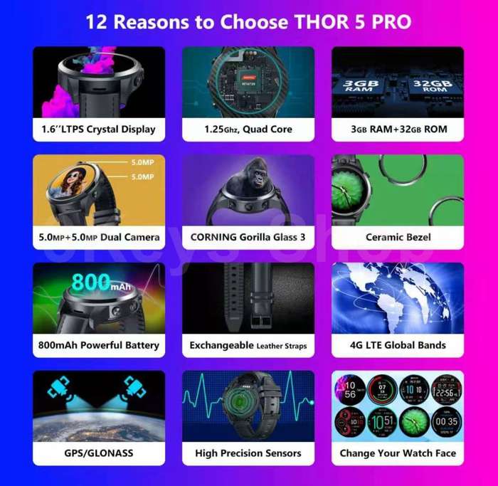 Zeblaze THOR 5 PRO SmartWatch 4G LTE 3GB+32GB Dual Camera Face Unlock Ceramic Bezel Quad Core Sport