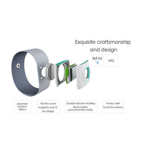 Fii iFever Smart Bluetooth Baby Thermometer
