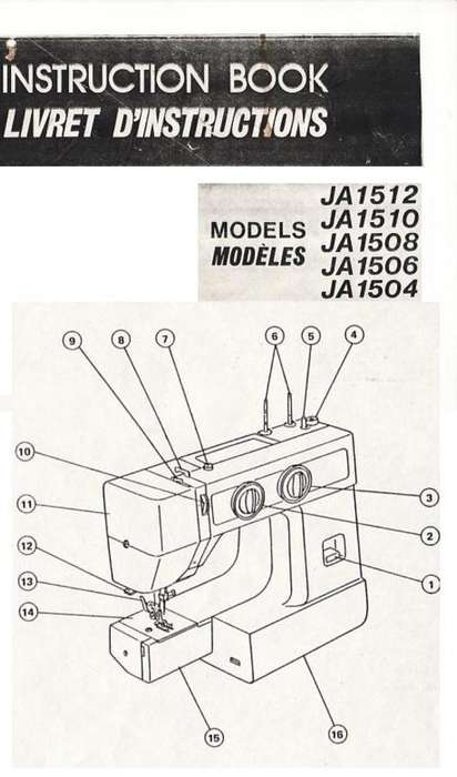 NINA SEWING MACHINE  JA 1504 USERMANUAL