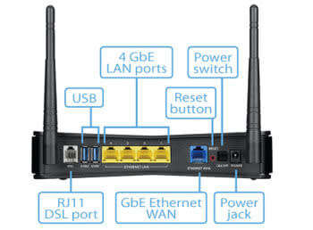 **ZyXel SBG3300 Wireless N VDSL2 Combo WAN Small Business Security Gateway**