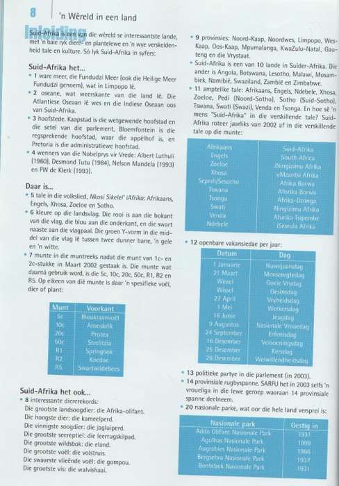FASSINERENDE FEITE - DAWID VAN LILL (1 STE UITGAWE 2003)