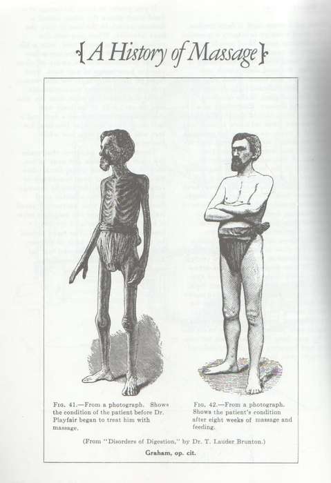 THE ART OF SENSUAL MASSAGE - GORDON INKELES & MURRAY TODRIS (1989)