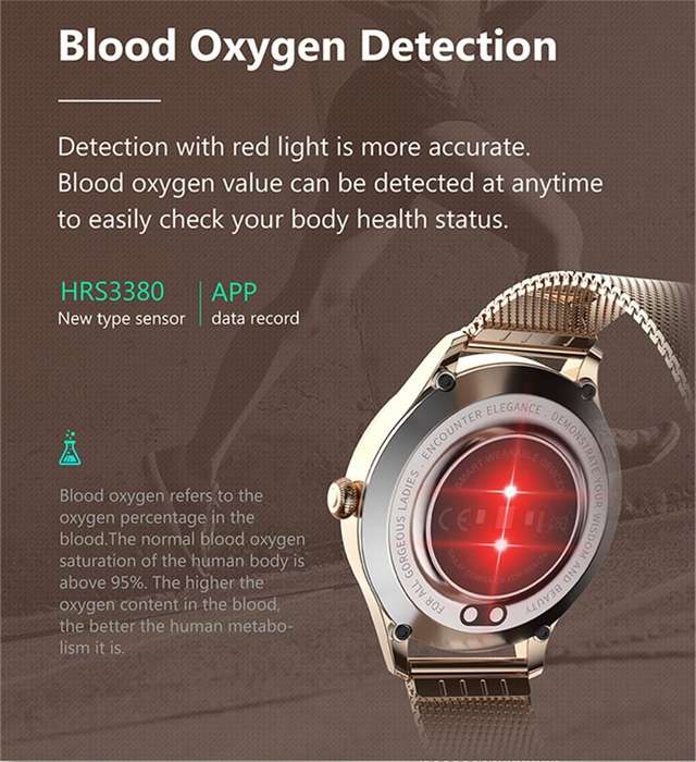 KingWear KW10 PRO Smart Watch for Android / iOS