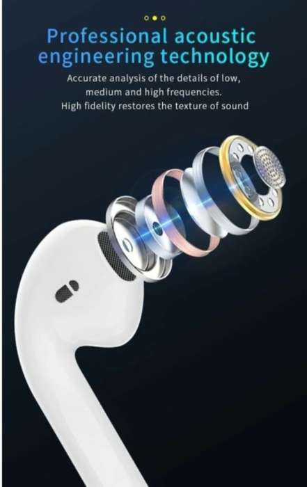 i12 Wireless Earphones. Compatible With Android, iOS, Windows and Mac OS. Bluetooth 5.0 i12 Wireless
