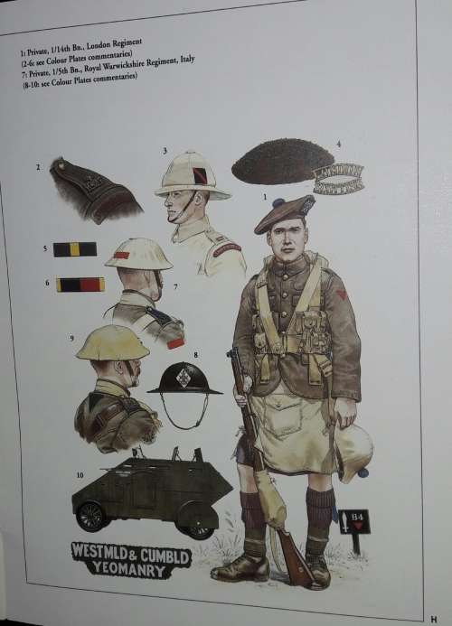 Men At War - British Territorial Units In World War 1 No. 53 - Del Prado and Osprey Publishing