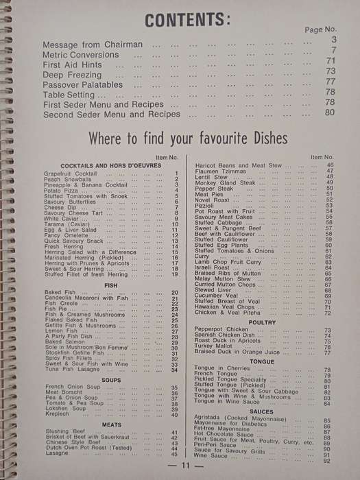 Kitchen Glove Recipe Book Incorporating Passover Palatables