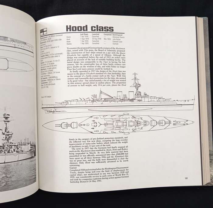 Battle Ships of World War I by Anthony Preston