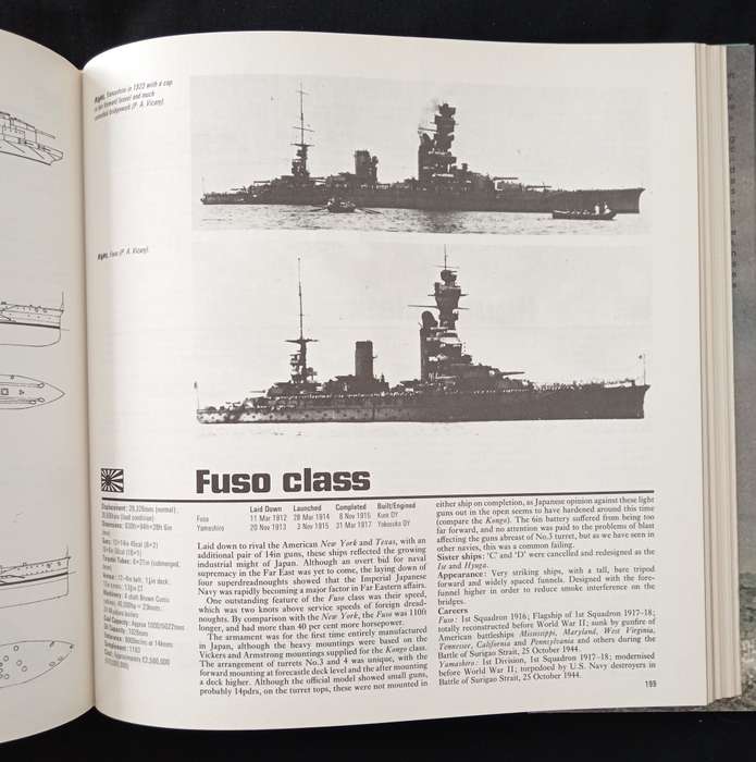 Battle Ships of World War I by Anthony Preston