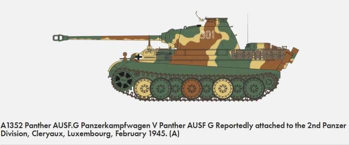Phanther AUSF.G - 1/35 Scale (Airfix A1352)