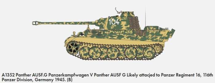 Phanther AUSF.G - 1/35 Scale (Airfix A1352)
