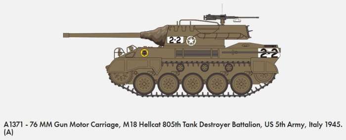 M-18 Hellcat - 1/35 Scale (Airfix A1371)