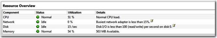 DESKTOP PC BOX/TOWER: ASUS P4S533­MX ~ INTEL(R) CELERON(R) CPU 2.00GHZ (LEGACY/`VINTAGE` TECHNOLOGY)