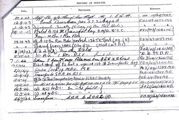 WW2 TRIO - 116388 A.T. GILMOUR WOUNDED IN ACTION  - COPIES SERVICE RECORDS