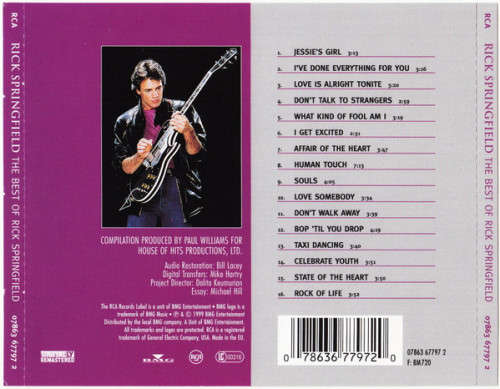 Rick Springfield - Best of CD Import